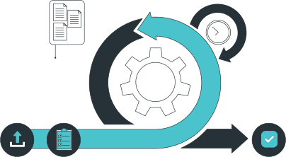 Connect transportation management software workflow